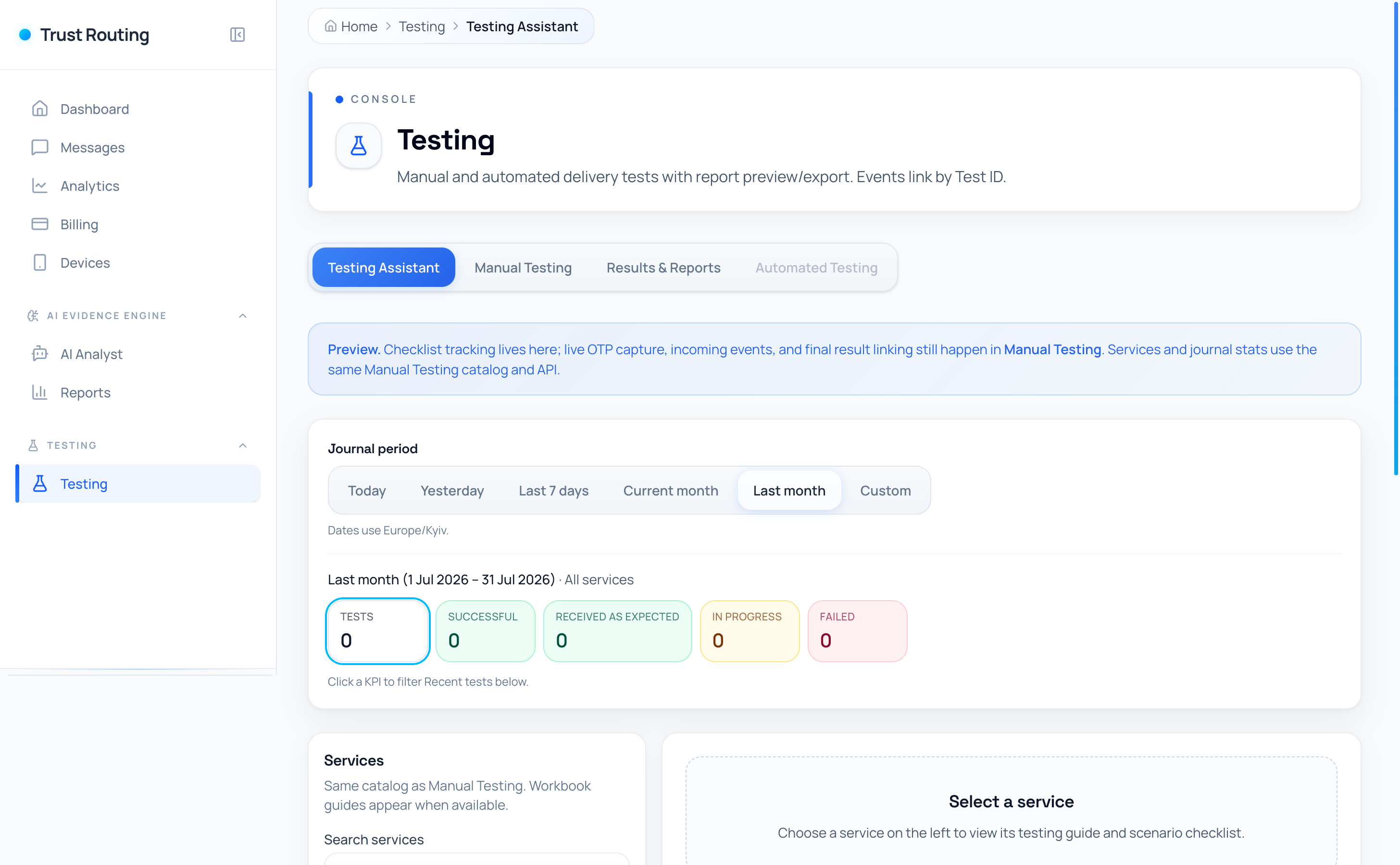 TrustRouting Admin Testing workspace with Testing Assistant, Manual Testing, Results & Reports, and Automated Testing tabs