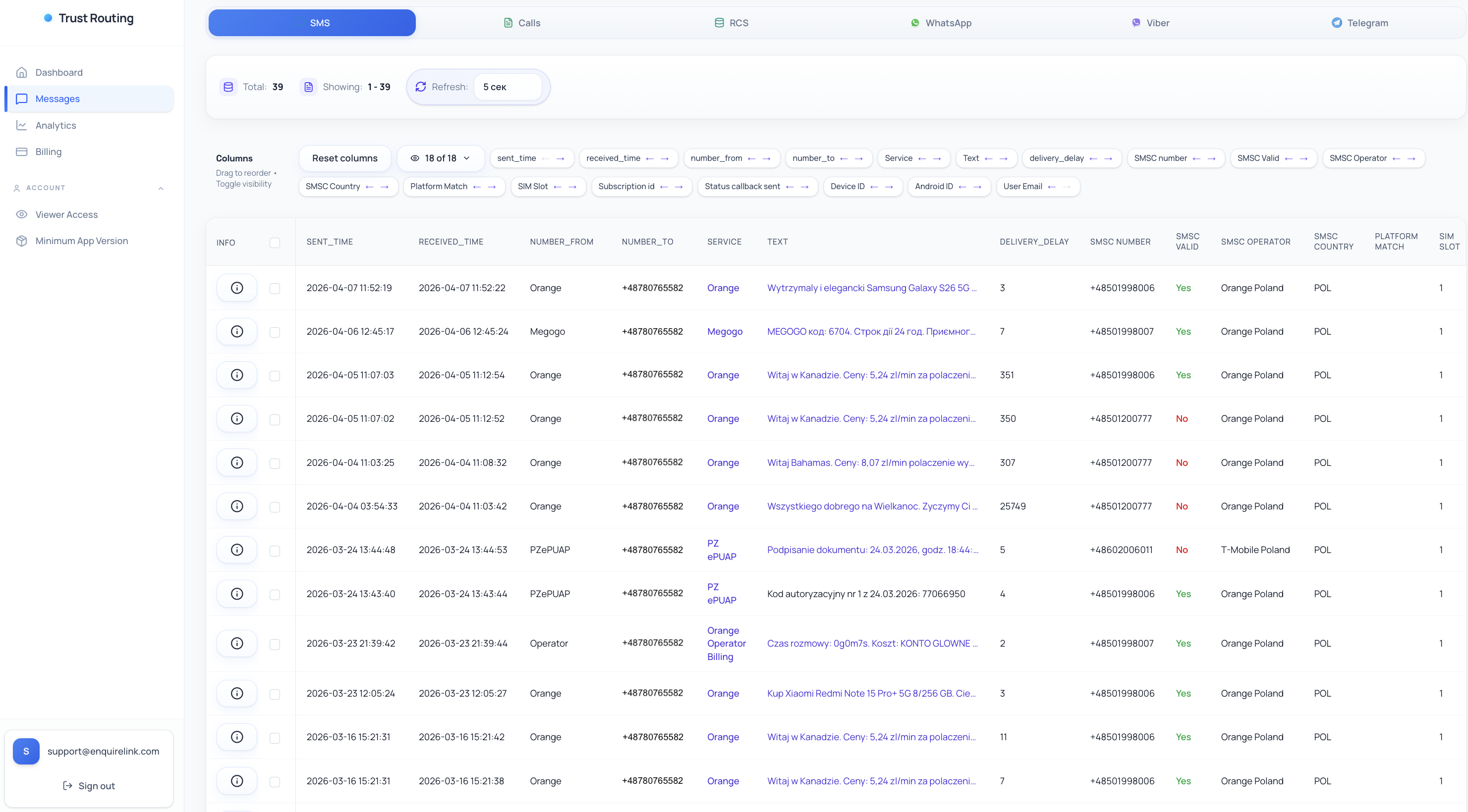 SMS delivery data with route and operator signals
